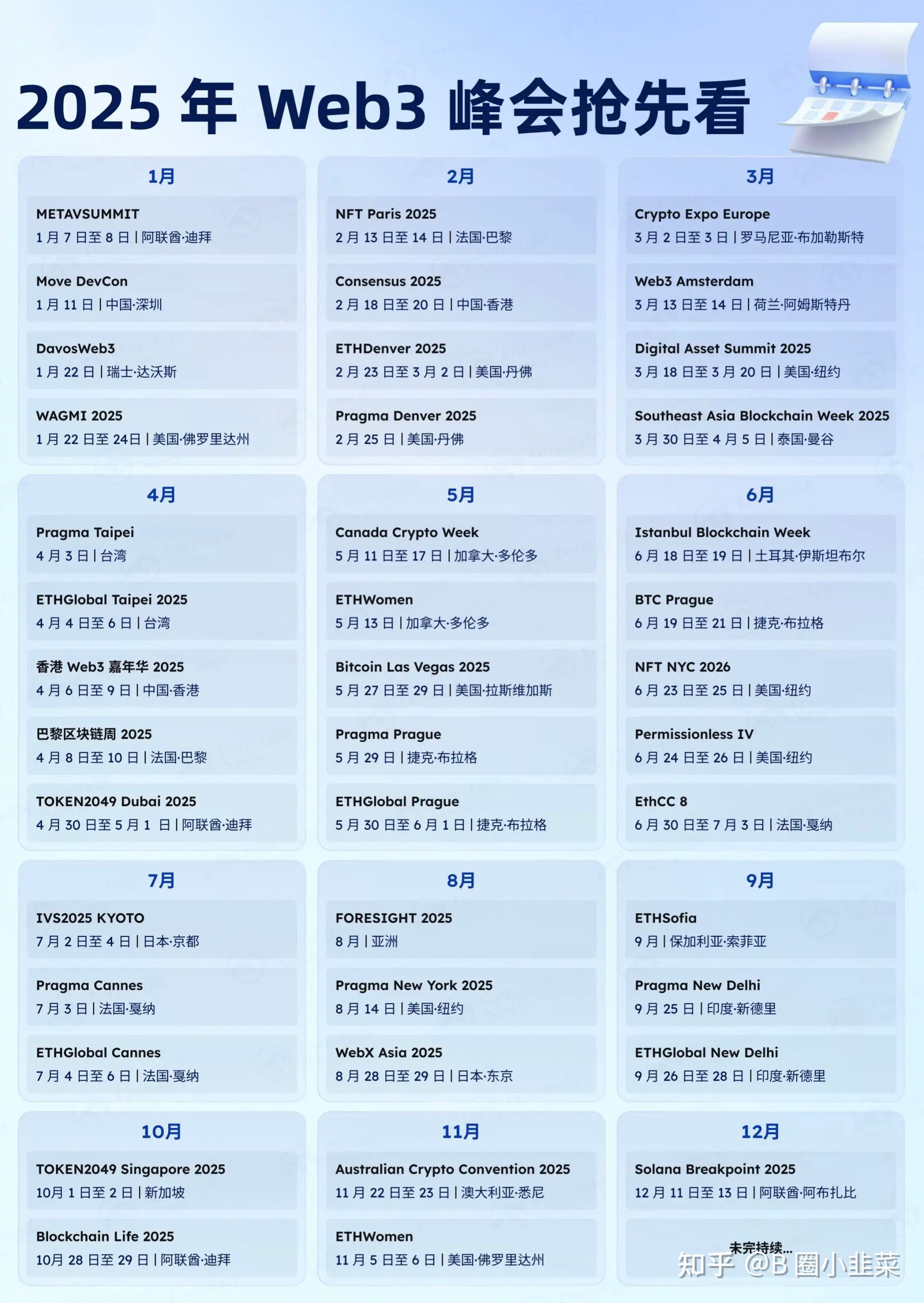 加密市场创下年内新高，上扬幅高达400%，还能追吗？-爱游戏 在线登录