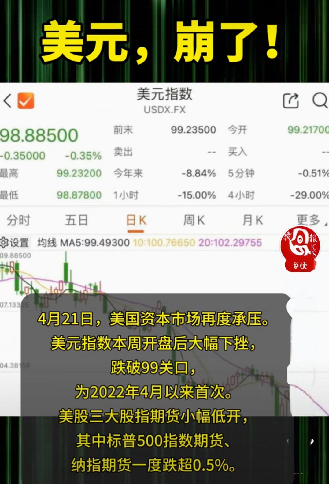 ARB冲破415美元大关，牛市是否已来临？-爱游戏 在线登录